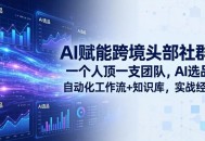 AI赋能跨境头部社群-更新5月：一个人顶一支团队，AI选品+自动化工作流+知识库，实战经验