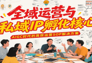 全域运营与私域IP孵化核心，AIGC时代的高效运营SOP解决方案