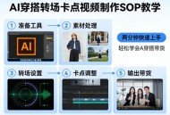 AI穿搭转场卡点视频制作SOP教学，两分钟快速上手，轻松学会AI穿搭带货