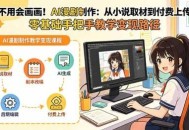 不用会画画！AI漫剧制作：从小说取材到付费上传，零基础手把手教学变现路径