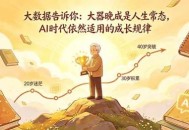 付费文章：大数据告诉你：大器晚成是人生常态，AI 时代依然适用的成长规律