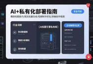 AI+私有化部署指南 爆款标题技巧/图文批量生成/视频制作优化/突破创作瓶颈