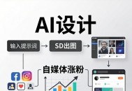 人人都是AI设计师：SD出图+自媒体涨粉一站教学，告别图文素材焦虑，AI设计让你轻松避开内卷