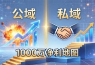公域玩命出爆款，私域悄悄做成交：这套AI内训课，2026给你打通1000万净利的地图