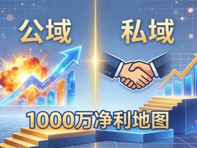 公域玩命出爆款，私域悄悄做成交：这套AI内训课，2026给你打通1000万净利的地图