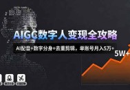 AIGC数字人变现全攻略，AI配音+数字分身+去重剪辑，单账号月入5万+