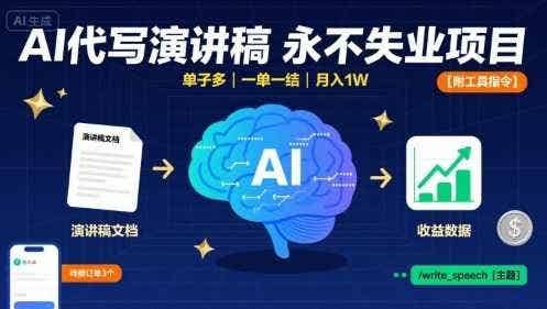 AI代写演讲稿,永不失业项目,单子多,一单一结,月入1W【附工具指令】