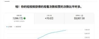 YouTube AI Shorts出海实战营，从0开始教AI制作Shorts，开通YPP变现，月入万刀，新手可复制的实操路径