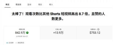 YouTube AI Shorts出海实战营，从0开始教AI制作Shorts，开通YPP变现，月入万刀，新手可复制的实操路径